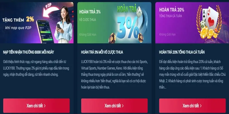 Biểu đồ minh họa các cấp độ VIP khác nhau tại 8888new đăng nhập: Đồng, Bạc, Vàng, Bạch Kim, Kim Cương.